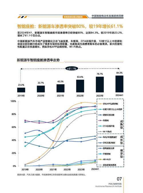 重庆225起亚对未来市场的预测，名爵汽车品牌文化的传播